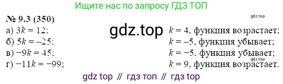 ГДЗ Алгебра, 7 класс Учебник, авторы: Мордкович Александр Григорьевич, Александрова Лилия Александровна, Мишустина Татьяна Николаевна, Тульчинская Елена Ефимовна, издательство Мнемозина, Москва, 2019, Часть 2, страница 55, номер 10.3, Решение 5