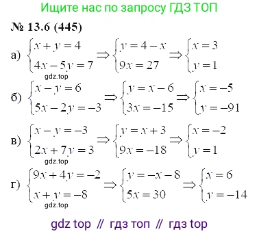 ГДЗ Алгебра, 7 класс Учебник, авторы: Мордкович Александр Григорьевич, Александрова Лилия Александровна, Мишустина Татьяна Николаевна, Тульчинская Елена Ефимовна, издательство Мнемозина, Москва, 2019, Часть 2, страница 76, номер 15.6, Решение 5