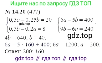 ГДЗ Алгебра, 7 класс Учебник, авторы: Мордкович Александр Григорьевич, Александрова Лилия Александровна, Мишустина Татьяна Николаевна, Тульчинская Елена Ефимовна, издательство Мнемозина, Москва, 2019, Часть 2, страница 82, номер 16.20, Решение 5