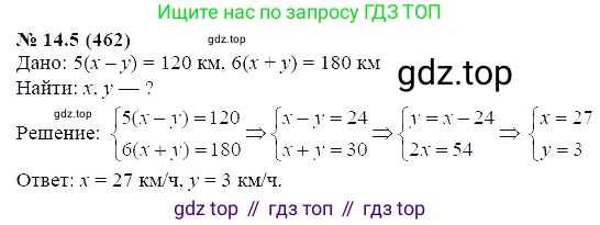 ГДЗ Алгебра, 7 класс Учебник, авторы: Мордкович Александр Григорьевич, Александрова Лилия Александровна, Мишустина Татьяна Николаевна, Тульчинская Елена Ефимовна, издательство Мнемозина, Москва, 2019, Часть 2, страница 80, номер 16.5, Решение 5
