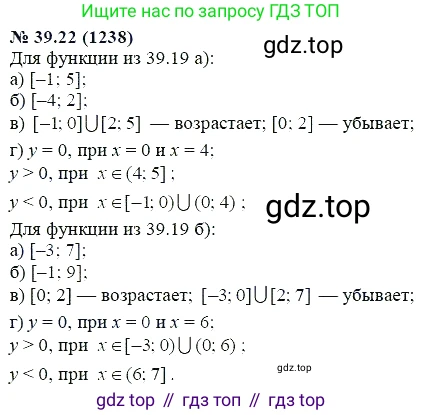 ГДЗ Алгебра, 7 класс Учебник, авторы: Мордкович Александр Григорьевич, Александрова Лилия Александровна, Мишустина Татьяна Николаевна, Тульчинская Елена Ефимовна, издательство Мнемозина, Москва, 2019, Часть 2, страница 204, номер 46.22, Решение 5