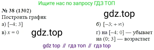 ГДЗ Алгебра, 7 класс Учебник, авторы: Мордкович Александр Григорьевич, Александрова Лилия Александровна, Мишустина Татьяна Николаевна, Тульчинская Елена Ефимовна, издательство Мнемозина, Москва, 2019, Часть 2, страница 223, номер 38, Решение 5