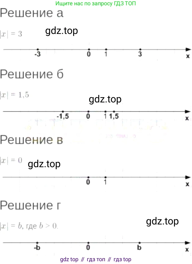 ГДЗ Алгебра, 7 класс Учебник, авторы: Мордкович Александр Григорьевич, Александрова Лилия Александровна, Мишустина Татьяна Николаевна, Тульчинская Елена Ефимовна, издательство Мнемозина, Москва, 2019, Часть 2, страница 21, номер 3.47, Решение 6