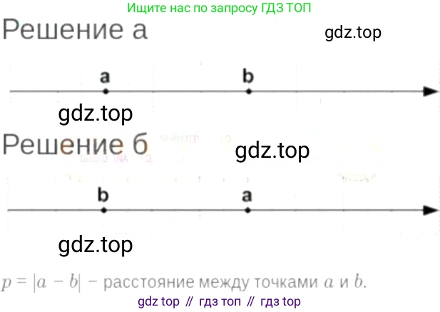 ГДЗ Алгебра, 7 класс Учебник, авторы: Мордкович Александр Григорьевич, Александрова Лилия Александровна, Мишустина Татьяна Николаевна, Тульчинская Елена Ефимовна, издательство Мнемозина, Москва, 2019, Часть 2, страница 15, номер 3.5, Решение 6