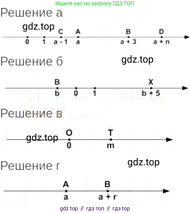 ГДЗ Алгебра, 7 класс Учебник, авторы: Мордкович Александр Григорьевич, Александрова Лилия Александровна, Мишустина Татьяна Николаевна, Тульчинская Елена Ефимовна, издательство Мнемозина, Москва, 2019, Часть 2, страница 16, номер 3.6, Решение 6
