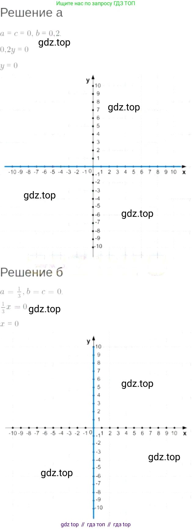 ГДЗ Алгебра, 7 класс Учебник, авторы: Мордкович Александр Григорьевич, Александрова Лилия Александровна, Мишустина Татьяна Николаевна, Тульчинская Елена Ефимовна, издательство Мнемозина, Москва, 2019, Часть 2, страница 46, номер 8.38, Решение 6