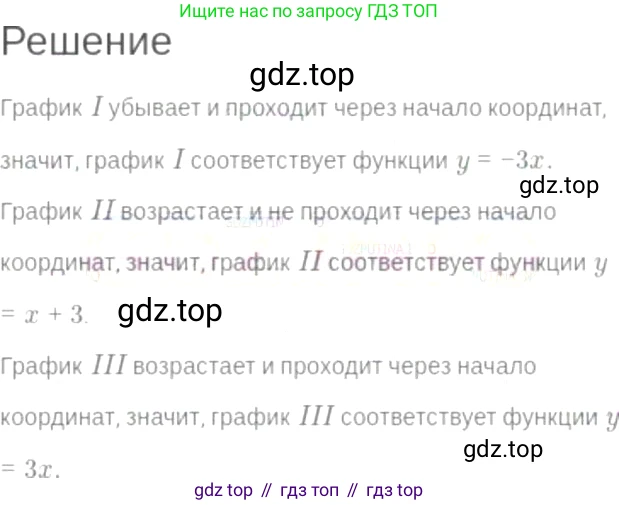 ГДЗ Алгебра, 7 класс Учебник, авторы: Мордкович Александр Григорьевич, Александрова Лилия Александровна, Мишустина Татьяна Николаевна, Тульчинская Елена Ефимовна, издательство Мнемозина, Москва, 2019, Часть 2, страница 58, номер 10.16, Решение 6