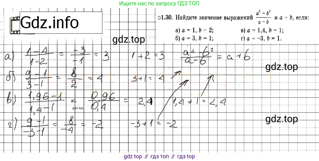 ГДЗ Алгебра, 7 класс Учебник, авторы: Мордкович Александр Григорьевич, Александрова Лилия Александровна, Мишустина Татьяна Николаевна, Тульчинская Елена Ефимовна, издательство Мнемозина, Москва, 2019, Часть 2, страница 8, номер 1.30, Решение 7