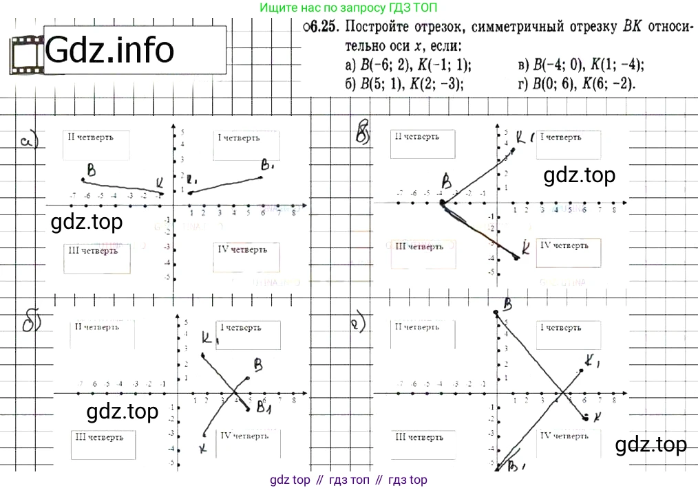 ГДЗ Алгебра, 7 класс Учебник, авторы: Мордкович Александр Григорьевич, Александрова Лилия Александровна, Мишустина Татьяна Николаевна, Тульчинская Елена Ефимовна, издательство Мнемозина, Москва, 2019, Часть 2, страница 39, номер 7.25, Решение 7