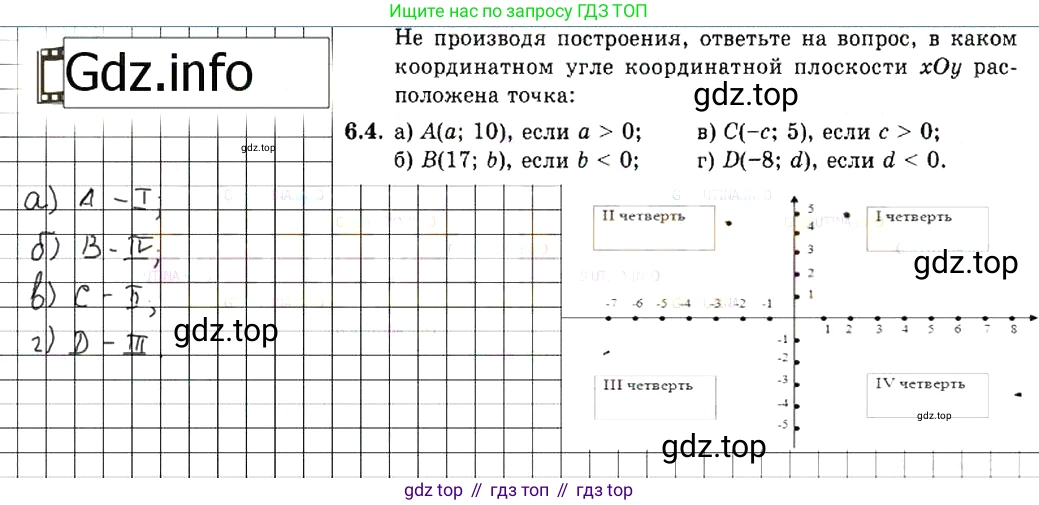 ГДЗ Алгебра, 7 класс Учебник, авторы: Мордкович Александр Григорьевич, Александрова Лилия Александровна, Мишустина Татьяна Николаевна, Тульчинская Елена Ефимовна, издательство Мнемозина, Москва, 2019, Часть 2, страница 36, номер 7.4, Решение 7