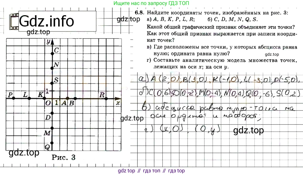 ГДЗ Алгебра, 7 класс Учебник, авторы: Мордкович Александр Григорьевич, Александрова Лилия Александровна, Мишустина Татьяна Николаевна, Тульчинская Елена Ефимовна, издательство Мнемозина, Москва, 2019, Часть 2, страница 36, номер 7.8, Решение 7