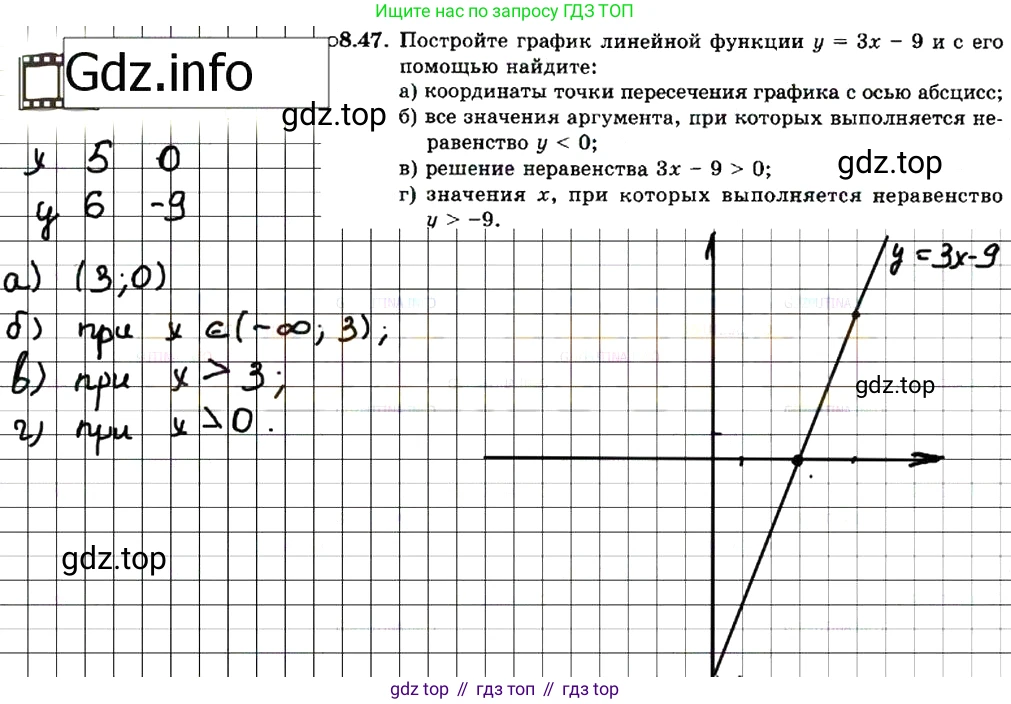 ГДЗ Алгебра, 7 класс Учебник, авторы: Мордкович Александр Григорьевич, Александрова Лилия Александровна, Мишустина Татьяна Николаевна, Тульчинская Елена Ефимовна, издательство Мнемозина, Москва, 2019, Часть 2, страница 52, номер 9.47, Решение 7