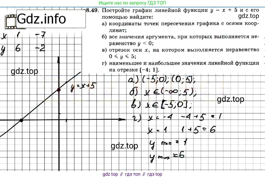 ГДЗ Алгебра, 7 класс Учебник, авторы: Мордкович Александр Григорьевич, Александрова Лилия Александровна, Мишустина Татьяна Николаевна, Тульчинская Елена Ефимовна, издательство Мнемозина, Москва, 2019, Часть 2, страница 52, номер 9.49, Решение 7