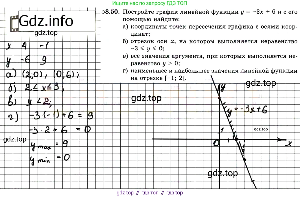 ГДЗ Алгебра, 7 класс Учебник, авторы: Мордкович Александр Григорьевич, Александрова Лилия Александровна, Мишустина Татьяна Николаевна, Тульчинская Елена Ефимовна, издательство Мнемозина, Москва, 2019, Часть 2, страница 52, номер 9.50, Решение 7