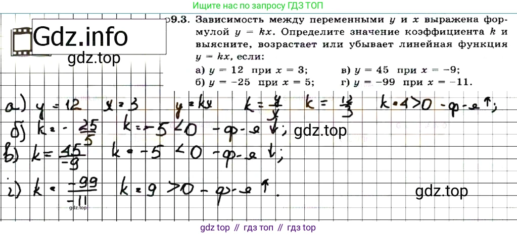 ГДЗ Алгебра, 7 класс Учебник, авторы: Мордкович Александр Григорьевич, Александрова Лилия Александровна, Мишустина Татьяна Николаевна, Тульчинская Елена Ефимовна, издательство Мнемозина, Москва, 2019, Часть 2, страница 55, номер 10.3, Решение 7