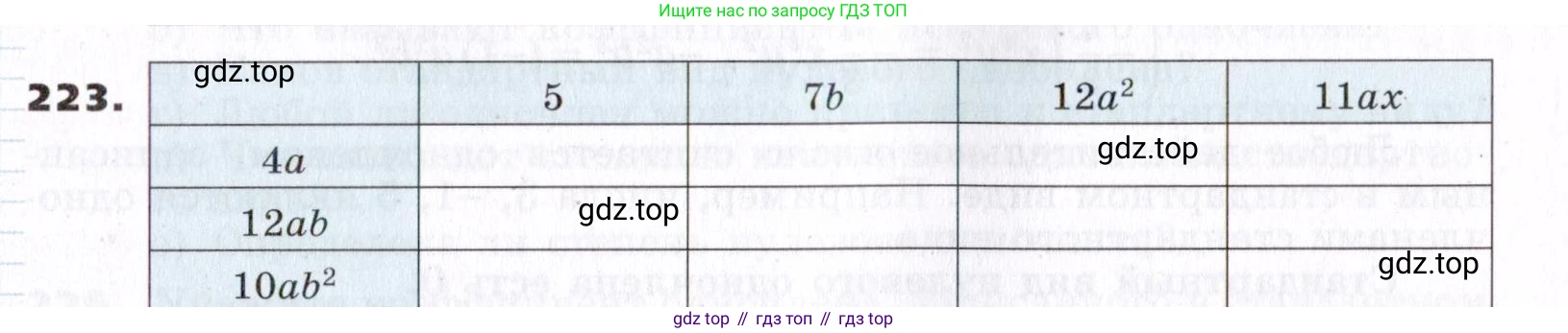 ГДЗ Алгебра, 7 класс Учебник, авторы: Никольский Сергей Михайлович, Потапов Михаил Константинович, Решетников Николай Николаевич, Шевкин Александр Владимирович, издательство Просвещение, Москва, 2019 - 2022, страница 71, номер 223, Условие