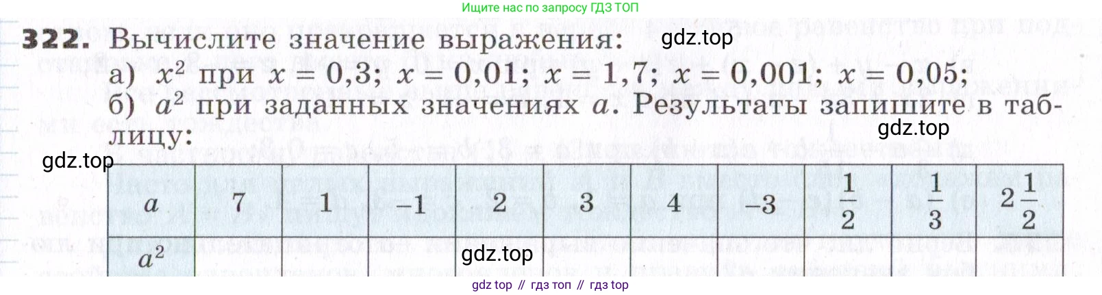 ГДЗ Алгебра, 7 класс Учебник, авторы: Никольский Сергей Михайлович, Потапов Михаил Константинович, Решетников Николай Николаевич, Шевкин Александр Владимирович, издательство Просвещение, Москва, 2019 - 2022, страница 95, номер 322, Условие