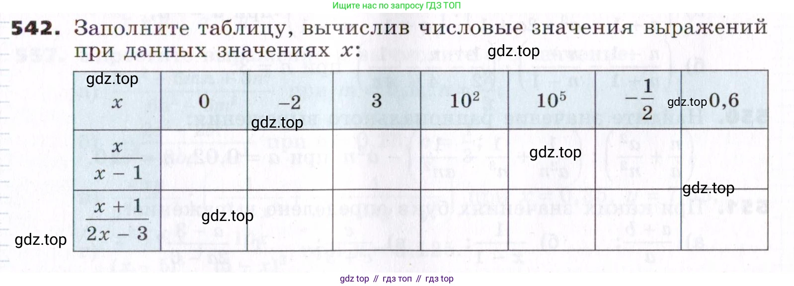 Алгебра, 7 класс Учебник, авторы: Никольский Сергей Михайлович, Потапов Михаил Константинович, Решетников Николай Николаевич, Шевкин Александр Владимирович, издательство Просвещение, Москва, 2019 - 2022, страница 141, номер 542, Условие
