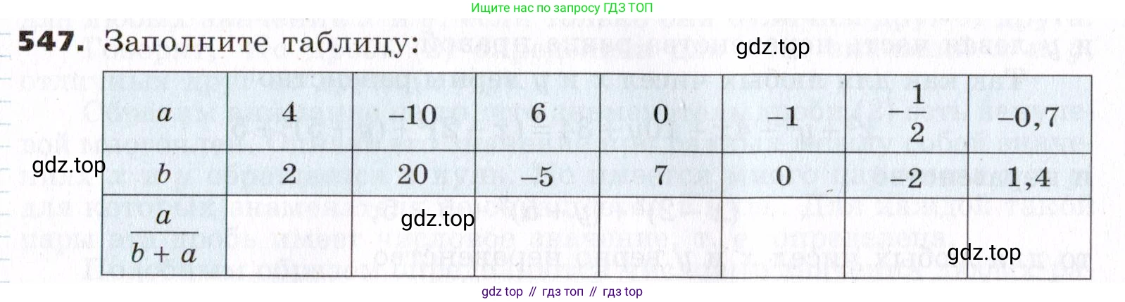 ГДЗ Алгебра, 7 класс Учебник, авторы: Никольский Сергей Михайлович, Потапов Михаил Константинович, Решетников Николай Николаевич, Шевкин Александр Владимирович, издательство Просвещение, Москва, 2019 - 2022, страница 142, номер 547, Условие