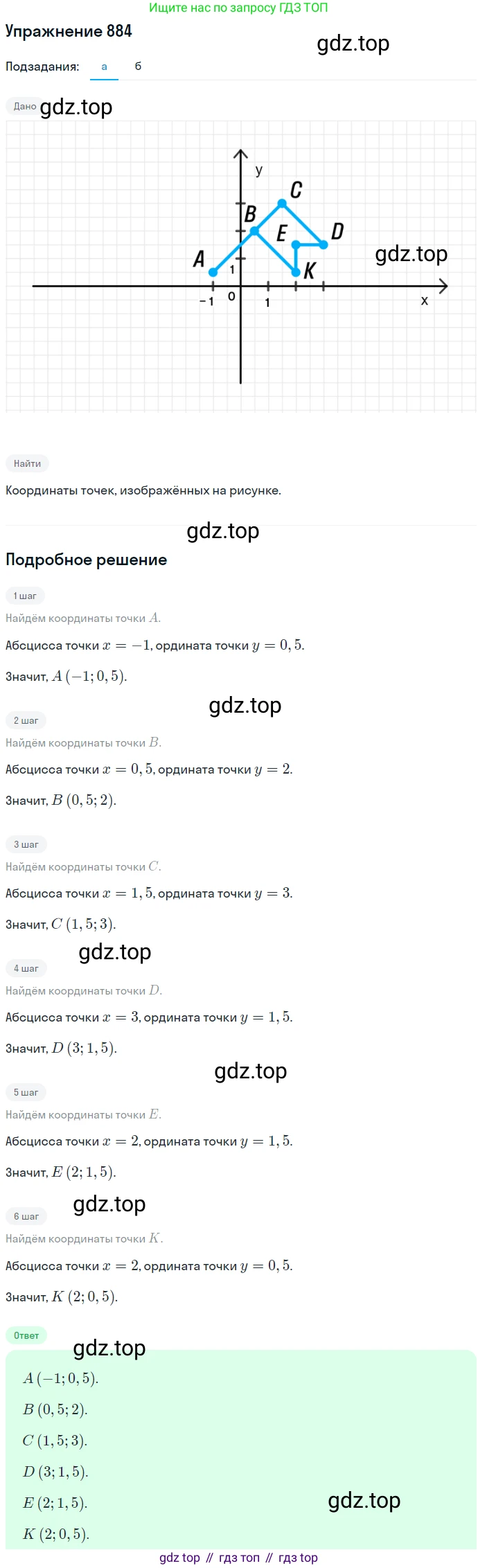ГДЗ Алгебра, 7 класс Учебник, авторы: Никольский Сергей Михайлович, Потапов Михаил Константинович, Решетников Николай Николаевич, Шевкин Александр Владимирович, издательство Просвещение, Москва, 2019 - 2022, страница 239, номер 884, Решение 1