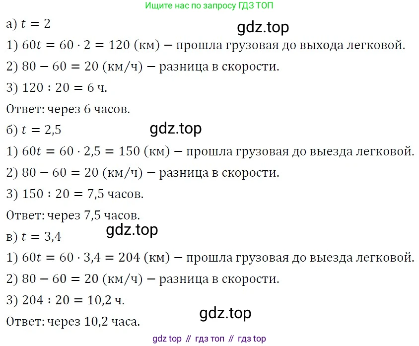 ГДЗ Алгебра, 7 класс Учебник, авторы: Никольский Сергей Михайлович, Потапов Михаил Константинович, Решетников Николай Николаевич, Шевкин Александр Владимирович, издательство Просвещение, Москва, 2019 - 2022, страница 259, номер 1044, Решение 3
