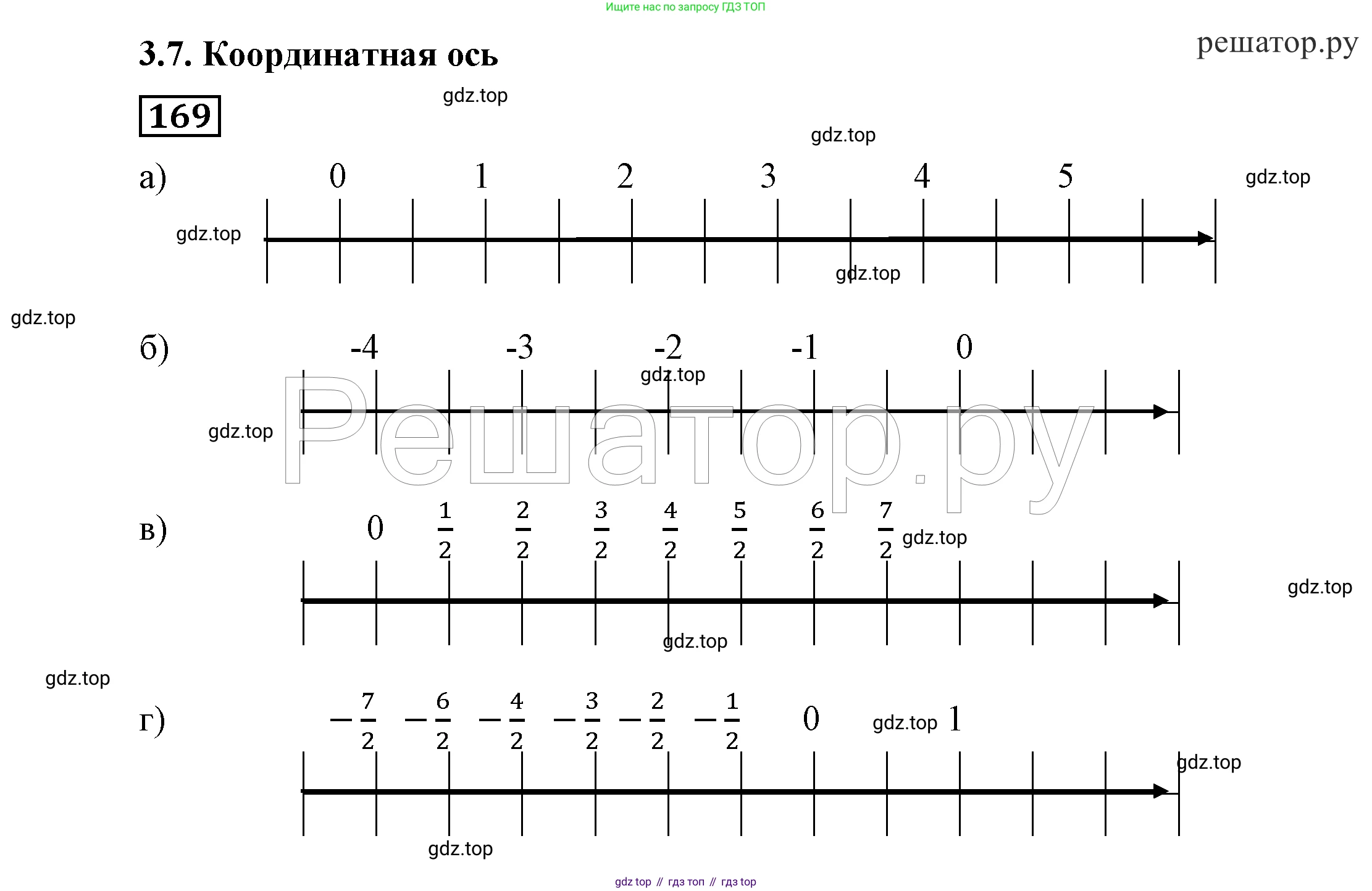 ГДЗ Алгебра, 7 класс Учебник, авторы: Никольский Сергей Михайлович, Потапов Михаил Константинович, Решетников Николай Николаевич, Шевкин Александр Владимирович, издательство Просвещение, Москва, 2019 - 2022, страница 46, номер 169, Решение 4