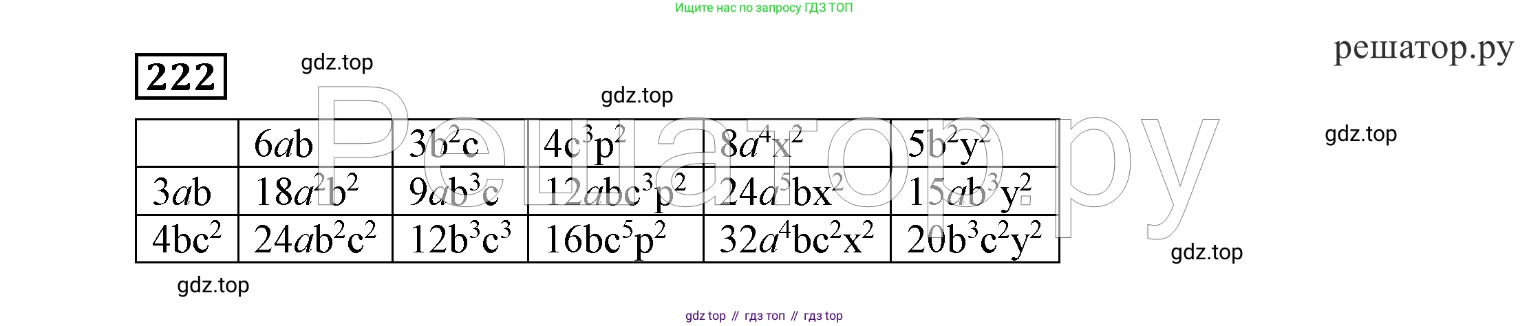 ГДЗ Алгебра, 7 класс Учебник, авторы: Никольский Сергей Михайлович, Потапов Михаил Константинович, Решетников Николай Николаевич, Шевкин Александр Владимирович, издательство Просвещение, Москва, 2019 - 2022, страница 71, номер 222, Решение 4