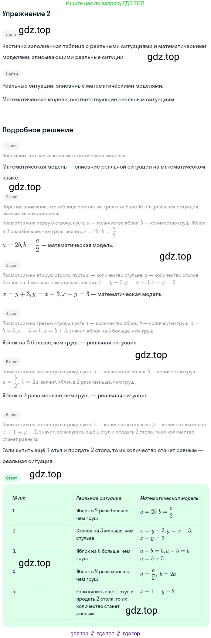 Алгебра, 7 класс рабочая тетрадь, авторы: Ключникова Елена Михайловна, Комиссарова Ирина Владимировна, издательство Экзамен, Москва, 2017, белого цвета, страница 10, номер 2, Решение 1