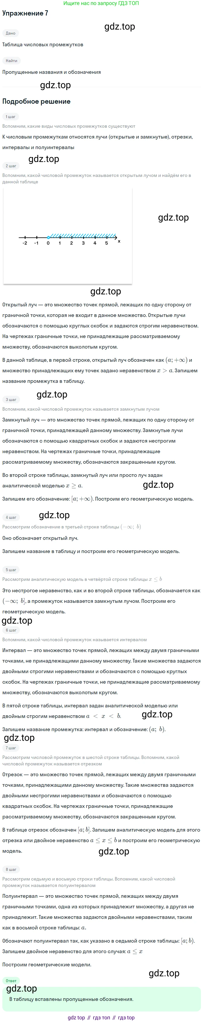 Алгебра, 7 класс рабочая тетрадь, авторы: Ключникова Елена Михайловна, Комиссарова Ирина Владимировна, издательство Экзамен, Москва, 2017, белого цвета, страница 17, номер 7, Решение 1
