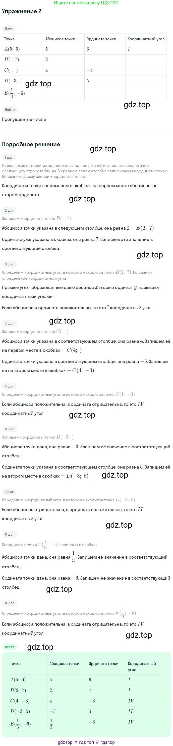 Алгебра, 7 класс рабочая тетрадь, авторы: Ключникова Елена Михайловна, Комиссарова Ирина Владимировна, издательство Экзамен, Москва, 2017, белого цвета, страница 19, номер 2, Решение 1