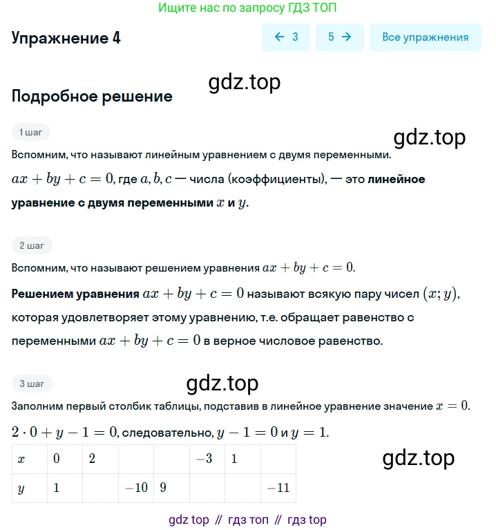 Алгебра, 7 класс рабочая тетрадь, авторы: Ключникова Елена Михайловна, Комиссарова Ирина Владимировна, издательство Экзамен, Москва, 2017, белого цвета, страница 23, номер 4, Решение 1
