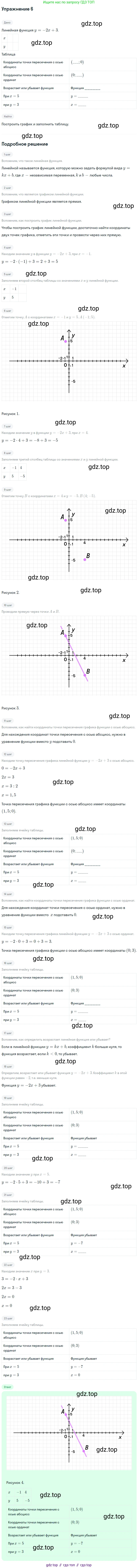 Алгебра, 7 класс рабочая тетрадь, авторы: Ключникова Елена Михайловна, Комиссарова Ирина Владимировна, издательство Экзамен, Москва, 2017, белого цвета, страница 28, номер 6, Решение 1