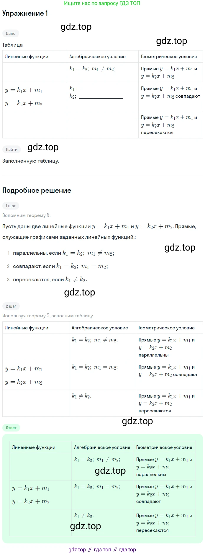 Алгебра, 7 класс рабочая тетрадь, авторы: Ключникова Елена Михайловна, Комиссарова Ирина Владимировна, издательство Экзамен, Москва, 2017, белого цвета, страница 35, номер 1, Решение 1