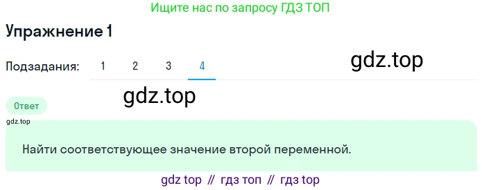 Алгебра, 7 класс рабочая тетрадь, авторы: Ключникова Елена Михайловна, Комиссарова Ирина Владимировна, издательство Экзамен, Москва, 2017, белого цвета, страница 47, номер 1, Решение 1 (продолжение 4)