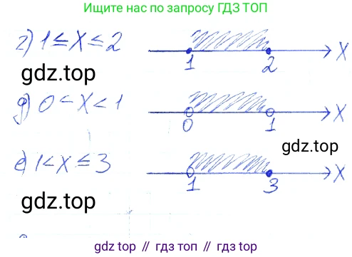 Алгебра, 7 класс рабочая тетрадь, авторы: Ключникова Елена Михайловна, Комиссарова Ирина Владимировна, издательство Экзамен, Москва, 2017, белого цвета, страница 17, номер 8, Решение 2 (продолжение 2)