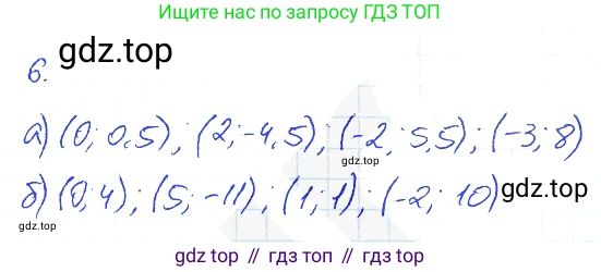 Алгебра, 7 класс рабочая тетрадь, авторы: Ключникова Елена Михайловна, Комиссарова Ирина Владимировна, издательство Экзамен, Москва, 2017, белого цвета, страница 24, номер 6, Решение 2
