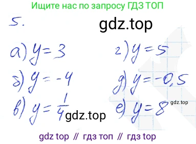 Алгебра, 7 класс рабочая тетрадь, авторы: Ключникова Елена Михайловна, Комиссарова Ирина Владимировна, издательство Экзамен, Москва, 2017, белого цвета, страница 36, номер 5, Решение 2