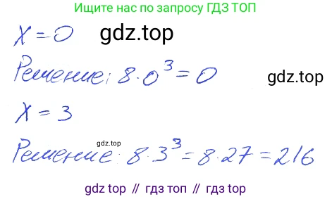 Алгебра, 7 класс рабочая тетрадь, авторы: Ключникова Елена Михайловна, Комиссарова Ирина Владимировна, издательство Экзамен, Москва, 2017, белого цвета, страница 60, номер 6, Решение 2 (продолжение 2)