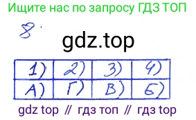 Алгебра, 7 класс рабочая тетрадь, авторы: Ключникова Елена Михайловна, Комиссарова Ирина Владимировна, издательство Экзамен, Москва, 2017, белого цвета, страница 105, номер 8, Решение 2