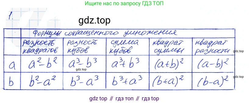 Алгебра, 7 класс рабочая тетрадь, авторы: Ключникова Елена Михайловна, Комиссарова Ирина Владимировна, издательство Экзамен, Москва, 2017, белого цвета, страница 114, номер 1, Решение 2
