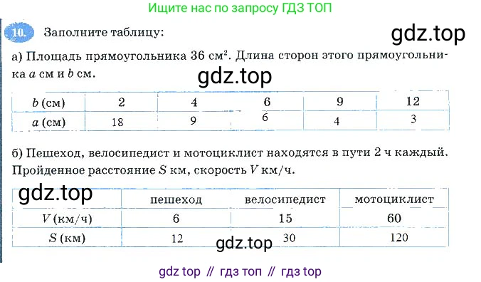 Алгебра, 7 класс рабочая тетрадь, авторы: Ключникова Елена Михайловна, Комиссарова Ирина Владимировна, издательство Экзамен, Москва, 2017, белого цвета, страница 8, номер 10, Решение 3