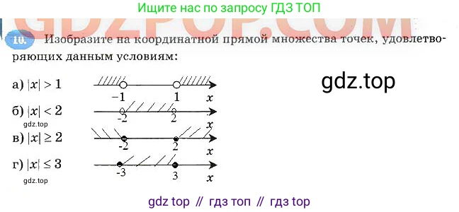 Алгебра, 7 класс рабочая тетрадь, авторы: Ключникова Елена Михайловна, Комиссарова Ирина Владимировна, издательство Экзамен, Москва, 2017, белого цвета, страница 18, номер 10, Решение 3
