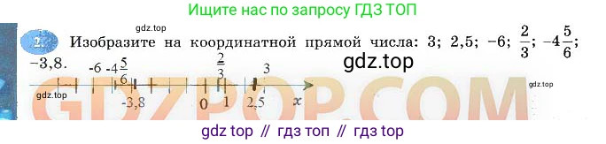 Алгебра, 7 класс рабочая тетрадь, авторы: Ключникова Елена Михайловна, Комиссарова Ирина Владимировна, издательство Экзамен, Москва, 2017, белого цвета, страница 16, номер 2, Решение 3