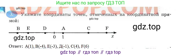 Алгебра, 7 класс рабочая тетрадь, авторы: Ключникова Елена Михайловна, Комиссарова Ирина Владимировна, издательство Экзамен, Москва, 2017, белого цвета, страница 16, номер 3, Решение 3