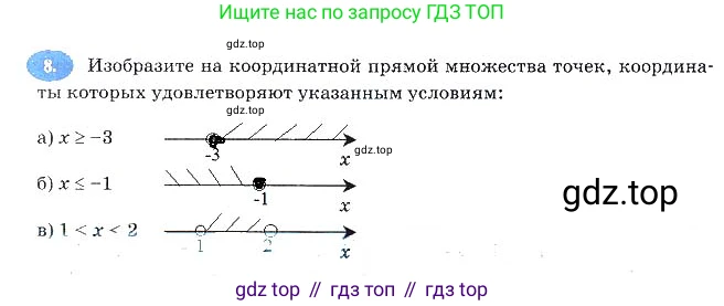 Алгебра, 7 класс рабочая тетрадь, авторы: Ключникова Елена Михайловна, Комиссарова Ирина Владимировна, издательство Экзамен, Москва, 2017, белого цвета, страница 17, номер 8, Решение 3