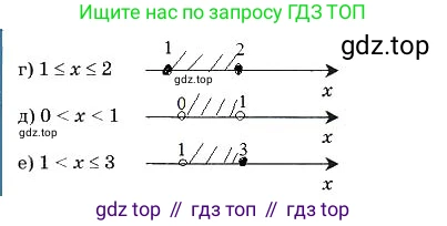 Алгебра, 7 класс рабочая тетрадь, авторы: Ключникова Елена Михайловна, Комиссарова Ирина Владимировна, издательство Экзамен, Москва, 2017, белого цвета, страница 17, номер 8, Решение 3 (продолжение 2)