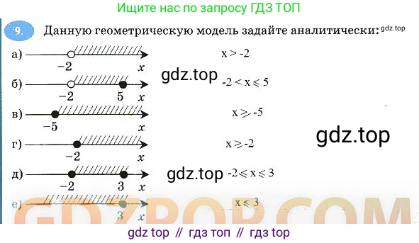 Алгебра, 7 класс рабочая тетрадь, авторы: Ключникова Елена Михайловна, Комиссарова Ирина Владимировна, издательство Экзамен, Москва, 2017, белого цвета, страница 18, номер 9, Решение 3