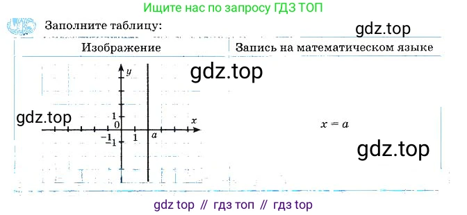 Алгебра, 7 класс рабочая тетрадь, авторы: Ключникова Елена Михайловна, Комиссарова Ирина Владимировна, издательство Экзамен, Москва, 2017, белого цвета, страница 20, номер 4, Решение 3