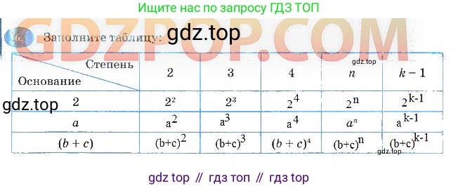 Алгебра, 7 класс рабочая тетрадь, авторы: Ключникова Елена Михайловна, Комиссарова Ирина Владимировна, издательство Экзамен, Москва, 2017, белого цвета, страница 58, номер 6, Решение 3