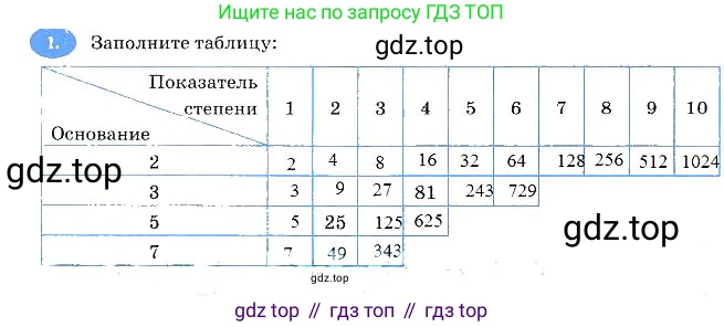Алгебра, 7 класс рабочая тетрадь, авторы: Ключникова Елена Михайловна, Комиссарова Ирина Владимировна, издательство Экзамен, Москва, 2017, белого цвета, страница 59, номер 1, Решение 3